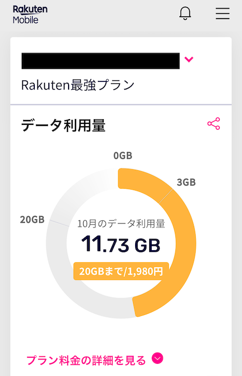 my楽天モバイルデータ利用料