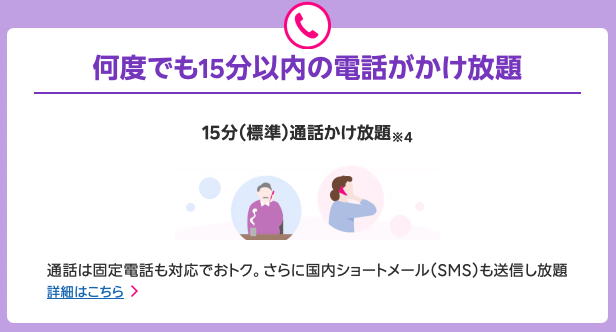 楽天モバイルかけ放題