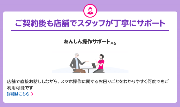 店舗サポートサービス【楽天モバイル】