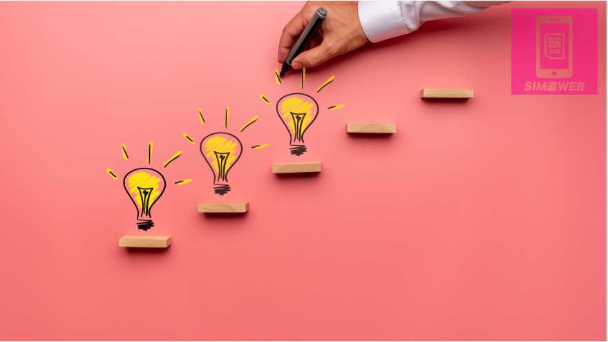 計画をステップアップする様子